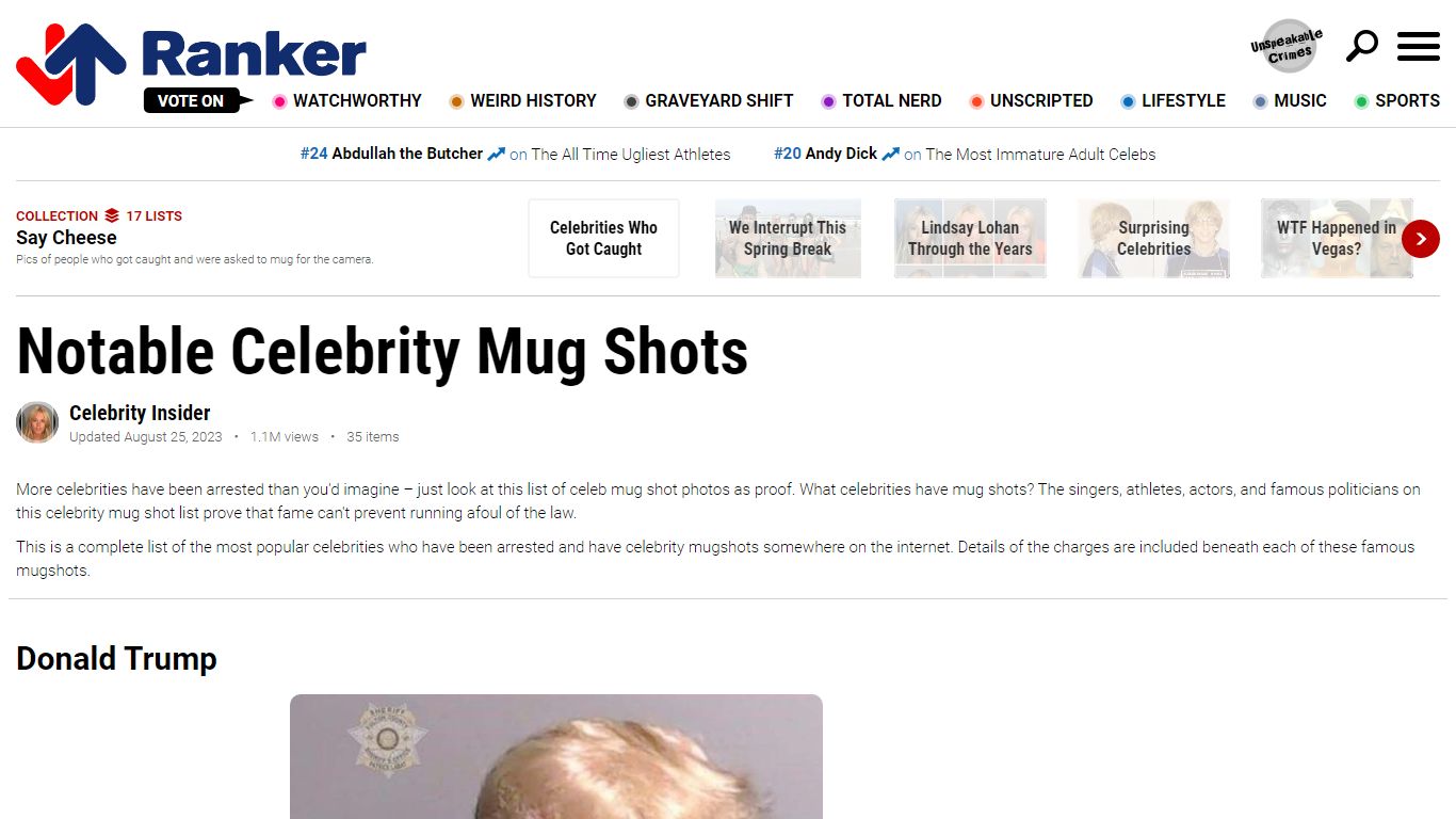 Celebrity Mug Shots | List of Celebrities Who Have Been Arrested - Ranker
